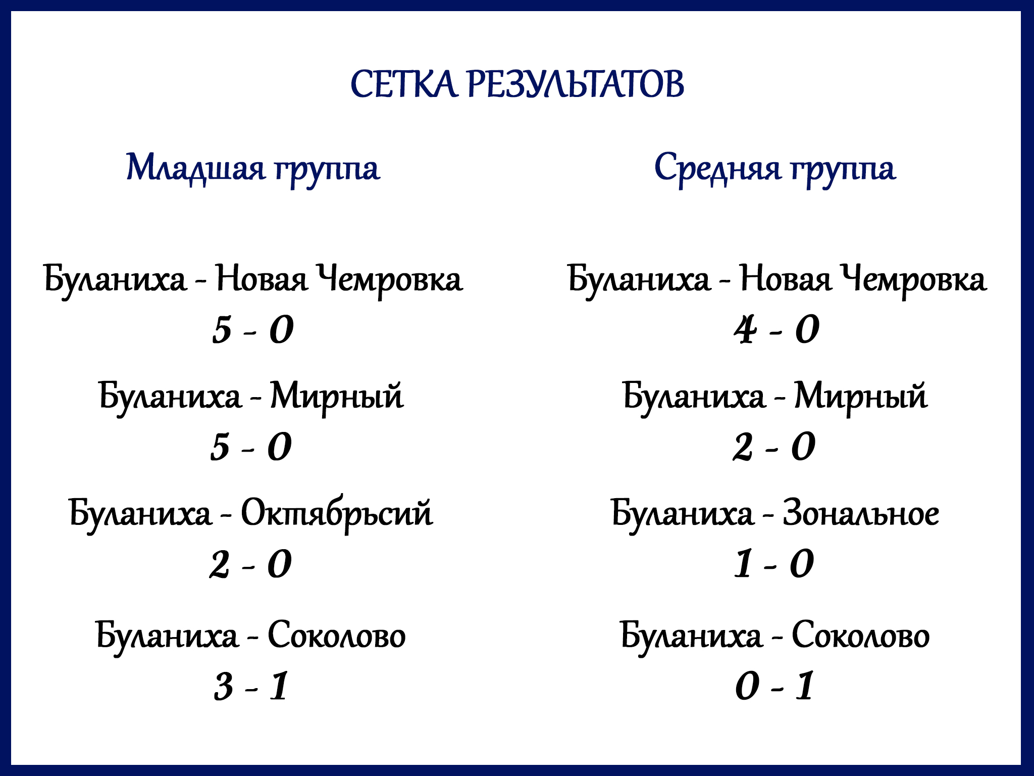 Соревнования по футболу.