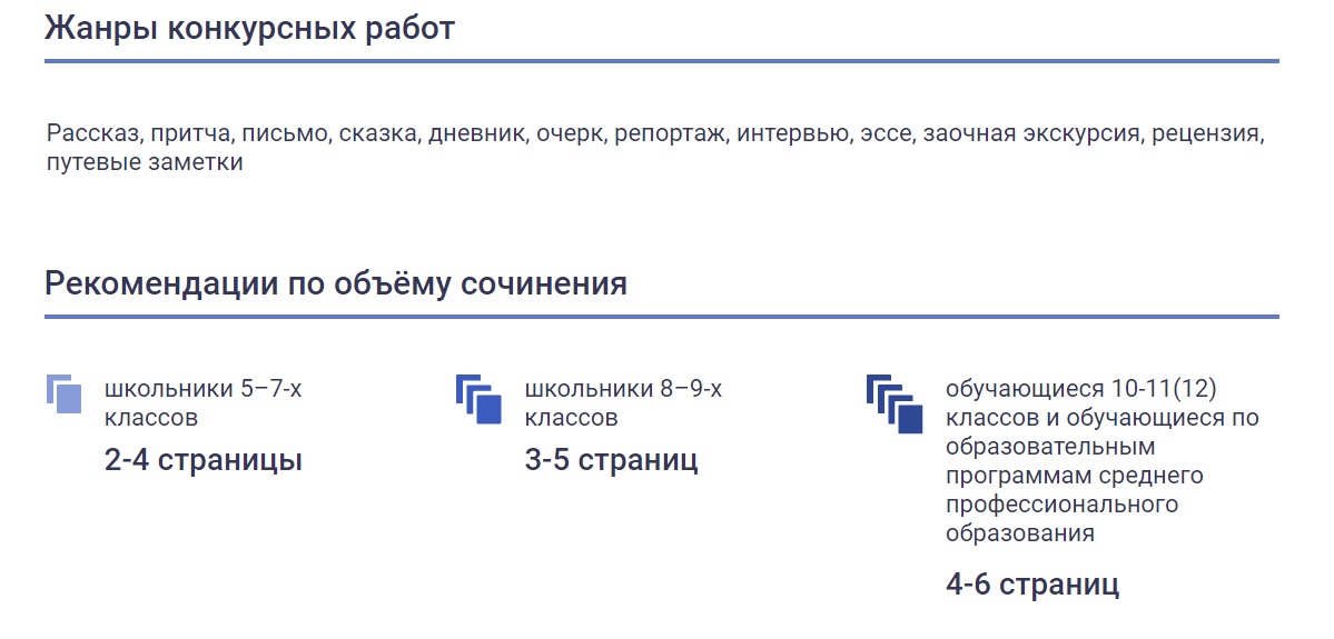 Жанры конкурсных работ